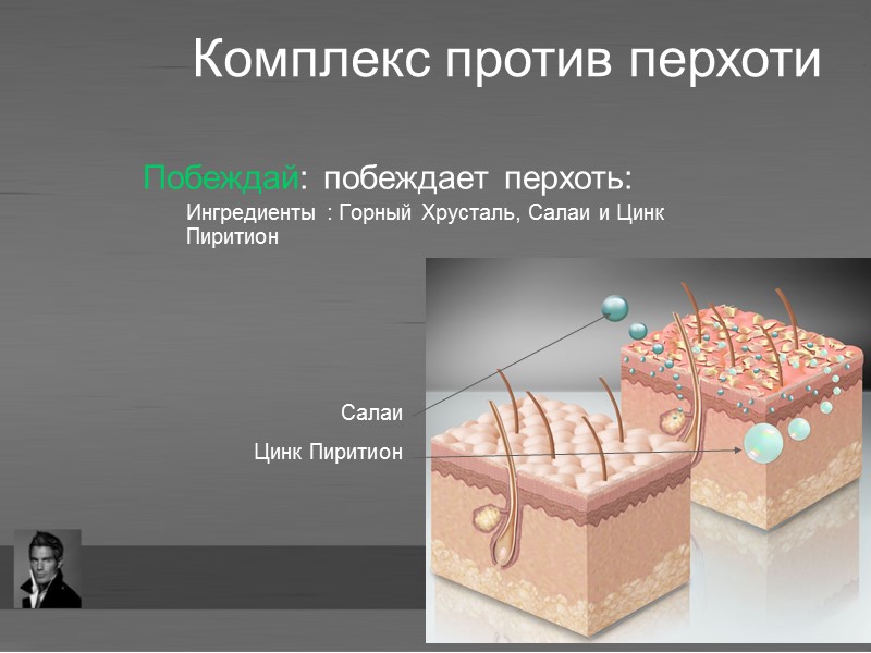 Побеждай: побеждает перхоть: Ингредиенты : Горный Хрусталь, Салаи и Цинк Пиритион   